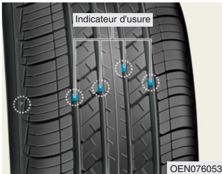 HYUNDAI Equus (2009-2016) - Remplacement des pneus - 1