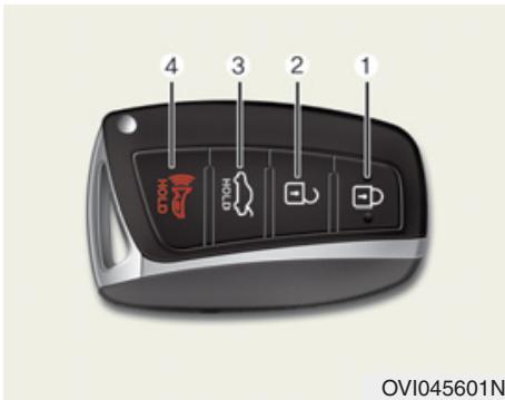 HYUNDAI Equus (2009-2016) - Désactiver le coffre intelligent à l'aide de la clé intelligente - 1