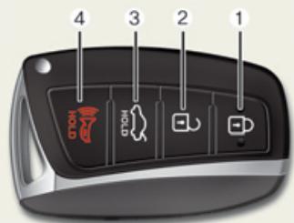HYUNDAI Equus (2009-2016) - CLÉ INTELLIGENTE - 1