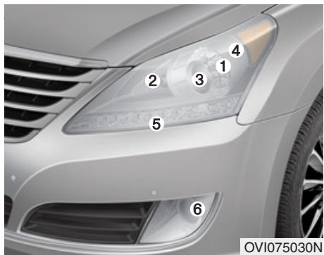 HYUNDAI Equus (2009-2016) - Remplacement des ampoules des phares avant, feux de position, clignotants, catadioptres, phares antibrouillard avant - 1