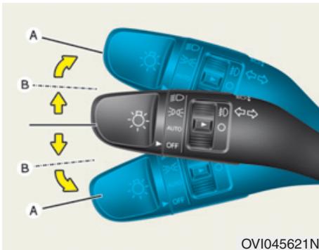 HYUNDAI Equus (2009-2016) - Clignotants et clignotants de changement de voie - 1