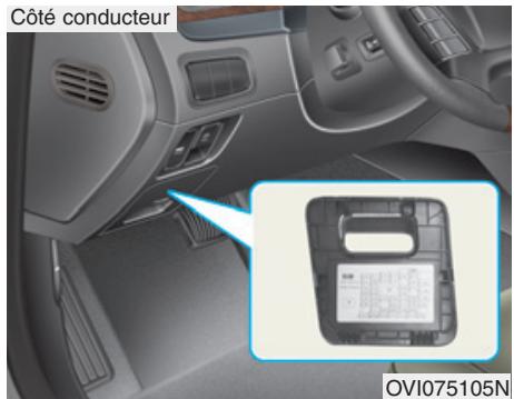 HYUNDAI Equus (2009-2016) - Description du panneau de fusible/relais - 1