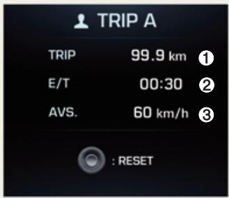 HYUNDAI Equus (2009-2016) - Compteur de voyage A/B - 1