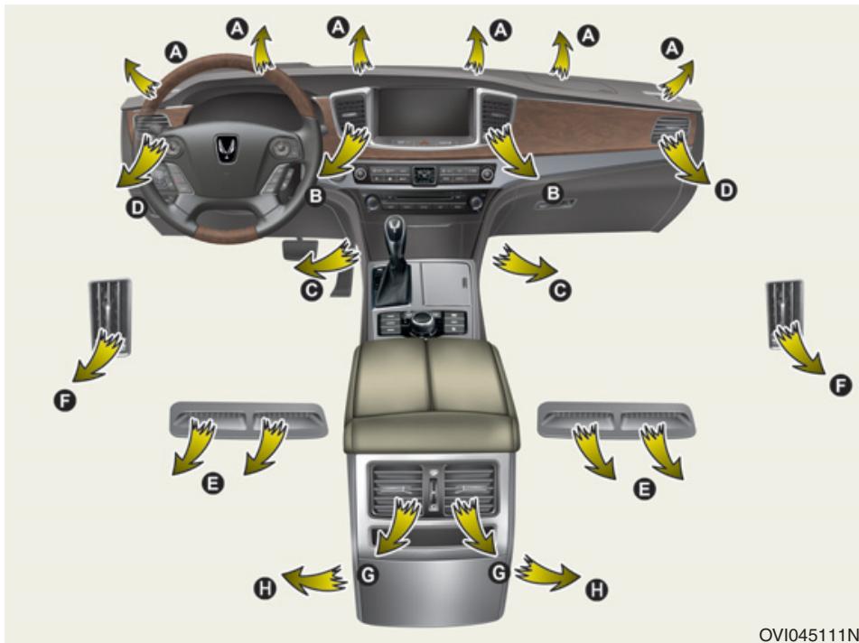 HYUNDAI Equus (2009-2016) - Sélection du mode - 1