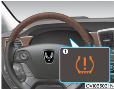 HYUNDAI Equus (2009-2016) - SYSTÈME DE SURVEILLANCE DE LA PRESSION DES PNEUS (TPMS) - 1