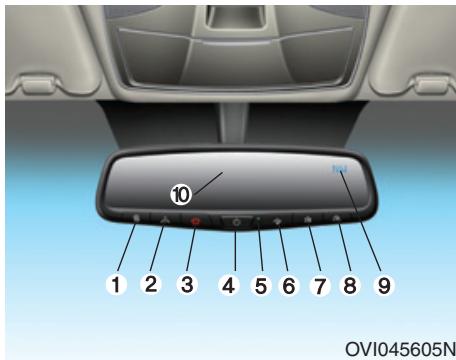 HYUNDAI Equus (2009-2016) - Miroir électrochromique (ECM) avec HomeLink® et boussole (Type A) - 1