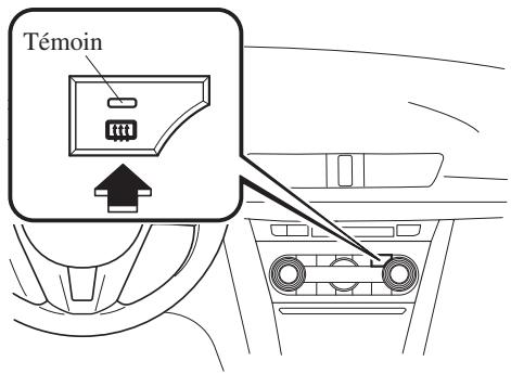 MAZDA 3 (2013-2017) - Climatiseur automatique - 2