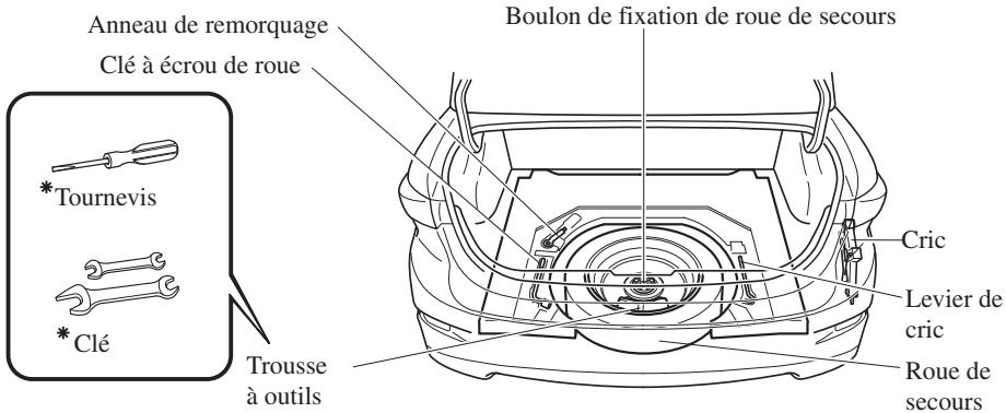 MAZDA 3 (2013-2017) - portes - 2