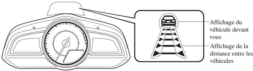MAZDA 3 (2013-2017) - REMARQUE - 1