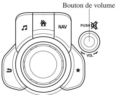 MAZDA 3 (2013-2017) - Fonctionnement du bouton de volume - 1