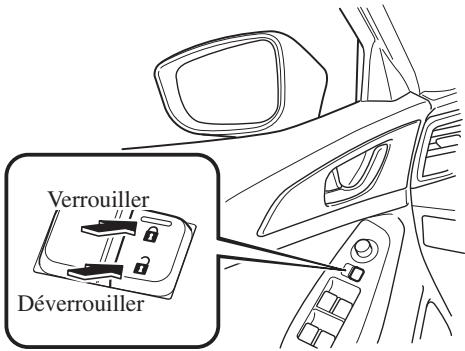 MAZDA 3 (2013-2017) - ▼Verrouillage, déverrouillage à l'aide de l'interrupteur de verrouillage de la portière\* - 1