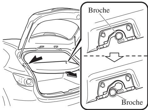 MAZDA 3 (2013-2017) - Retrait du cache - 1