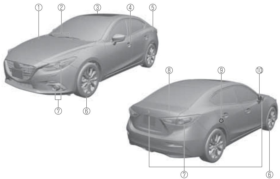 MAZDA 3 (2013-2017) - (4 portes) - 1