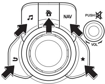 MAZDA 3 (2013-2017) - Interrupteurs autour du bouton de commande - 1