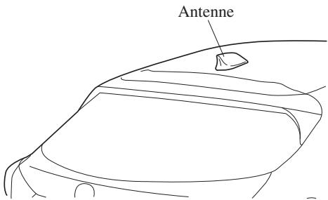 MAZDA 3 (2013-2017) - ▼Dimensions - 1