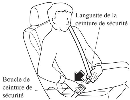 MAZDA 3 (2013-2017) - ▼ Pour boucler la ceinture de sécurité - 1