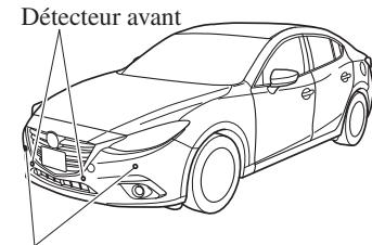MAZDA 3 (2013-2017) - Système de capteurs de stationnement\* - 1