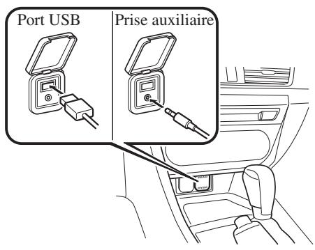 MAZDA 3 (2013-2017) - ▼ Comment connecter le port USB/prise auxiliaire - 1