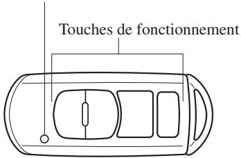 MAZDA 3 (2013-2017) - ▼ Télécommande - 1