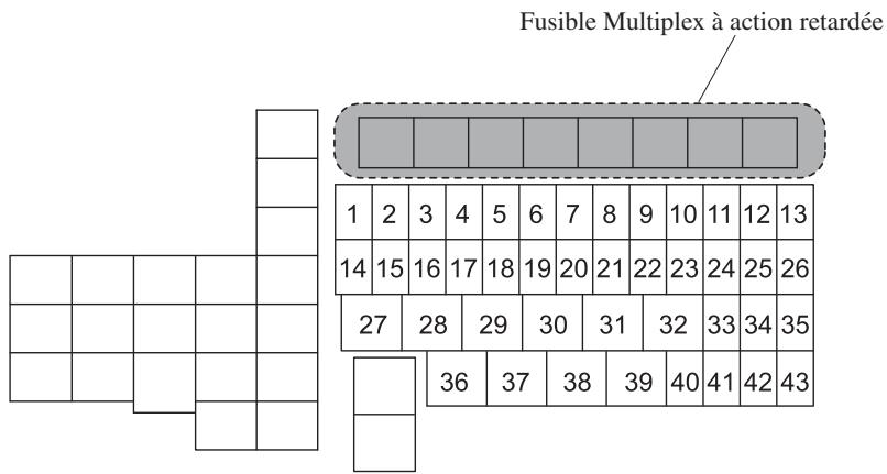 MAZDA 3 (2013-2017) - Porte-fusibles (Compartiment moteur) - 1