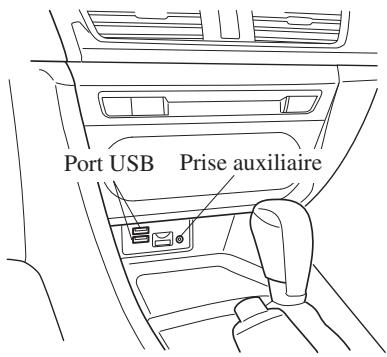MAZDA 3 (2013-2017) - (Type C/Type D) - 3