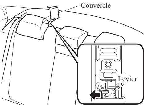 MAZDA 3 (2013-2017) - Lorsqu'il n'est pas possible d'ouvrir le hayon/couvercle du coffre - 1