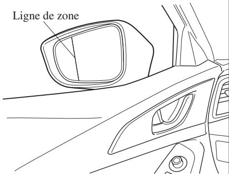 MAZDA 3 (2013-2017) - (Rétroviseur grand-angle côté conducteur \*) - 1