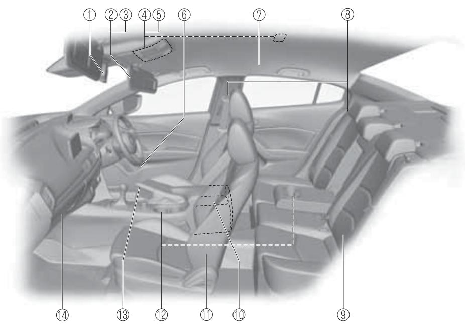 MAZDA 3 (2013-2017) - Vue générale de l'extérieur....1-10 - 8