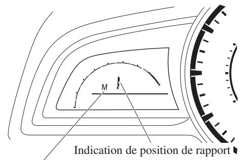 MAZDA 3 (2013-2017) - Indication de position de rapport - 2