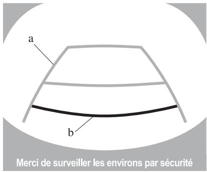 MAZDA 3 (2013-2017) - ▼ Visionnement de l'affichage - 1