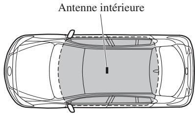 MAZDA 3 (2013-2017) - Sans la fonction avancée à télécommande - 1