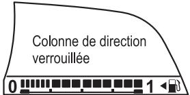 MAZDA 3 (2013-2017) - Message indiqué dans l'affichage multi-informations - 6