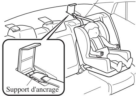 MAZDA 3 (2013-2017) - ⚠️ PRUDENCE - 1