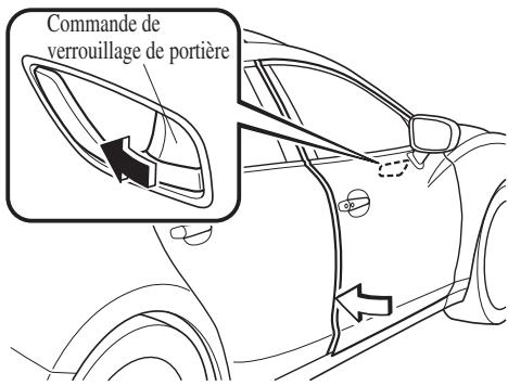 MAZDA 3 (2013-2017) - Opération depuis l'extérieur - 1