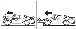 MAZDA 3 (2013-2017) - Critères de déploiement des coussins d'air SRS - 1