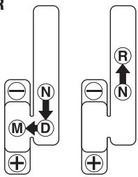 MAZDA 3 (2013-2017) - • (Boîte de vitesses automatique) - 3