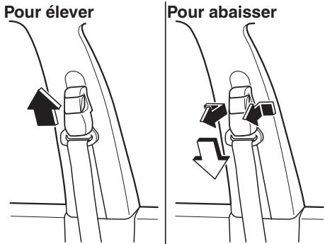 MAZDA 3 (2013-2017) - ▼Dispositif de réglage du baudrier avant - 1