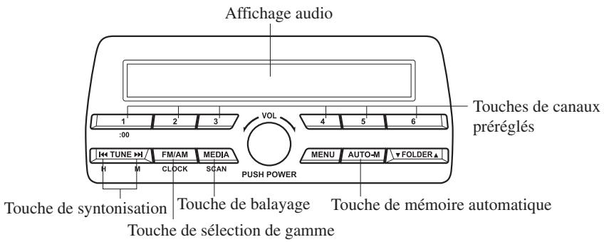 MAZDA 3 (2013-2017) - ▼ Fonctionnement de la radio (Type A) - 1