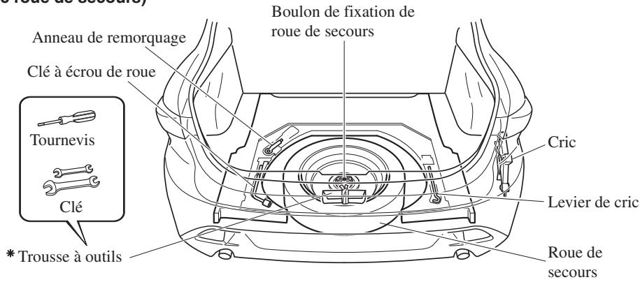 MAZDA 3 (2013-2017) - portes - 1