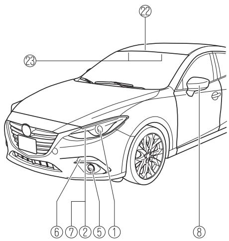 MAZDA 3 (2013-2017) - Ampoules - 1