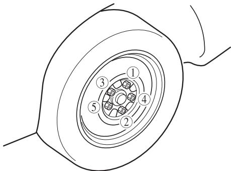 MAZDA 3 (2013-2017) - ▼ Installation de la roue de secours - 3