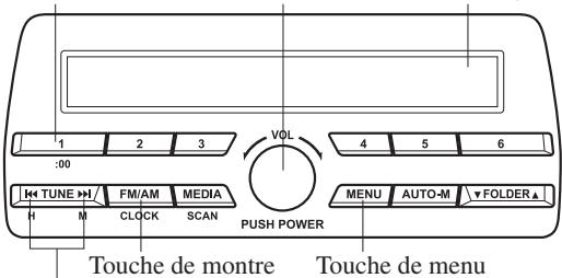 MAZDA 3 (2013-2017) - Montre - 1