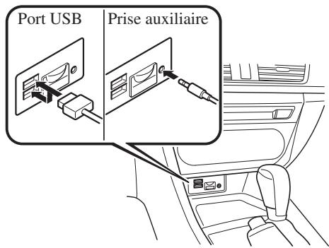 MAZDA 3 (2013-2017) - ▼ Comment connecter le port USB/prise auxiliaire - 3