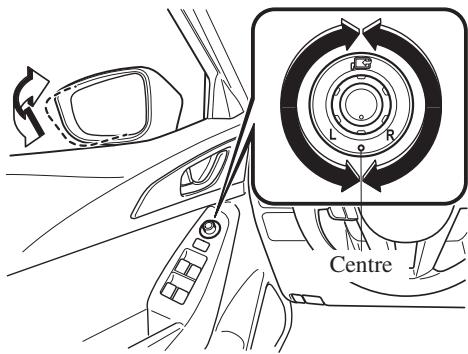 MAZDA 3 (2013-2017) - Rétroviseur repliable électrique - 1