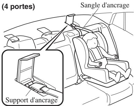 MAZDA 3 (2013-2017) - ⚠️ PRUDENCE - 1