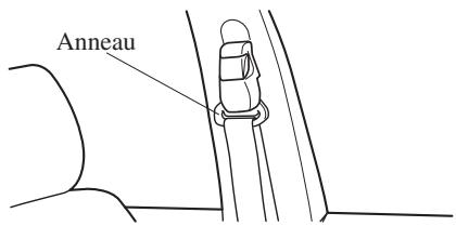 MAZDA 3 (2013-2017) - ATTENTION - 1