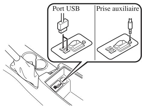 MAZDA 3 (2013-2017) - ▼ Comment connecter le port USB/prise auxiliaire - 4