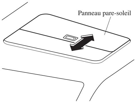 MAZDA 3 (2013-2017) - ▼Panneau pare-soleil - 1