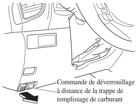 MAZDA 3 (2013-2017) - ▼ Trappe de remplissage de carburant - 1