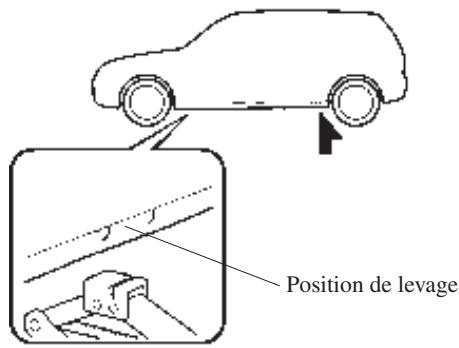 MAZDA 3 (2013-2017) - ATTENTION - 4